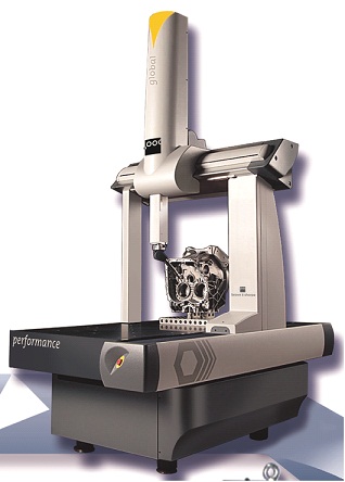 ����˹��Global performance������(bi��o)�y���C(j��)