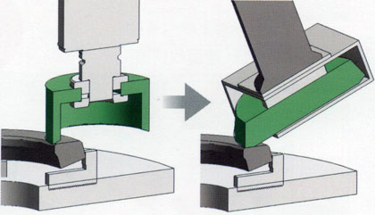 日本太陽工機(jī)NVGⅡ系列雙主軸立式復(fù)合磨床