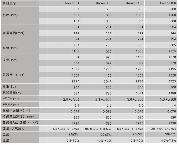 �����˜y���C����(sh��)