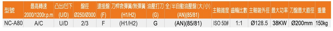 �_(t��i)�����P(y��ng)NC-A80�Ԅ�(d��ng)�����Ԅ�(d��ng)���D(zhu��n)��90����^