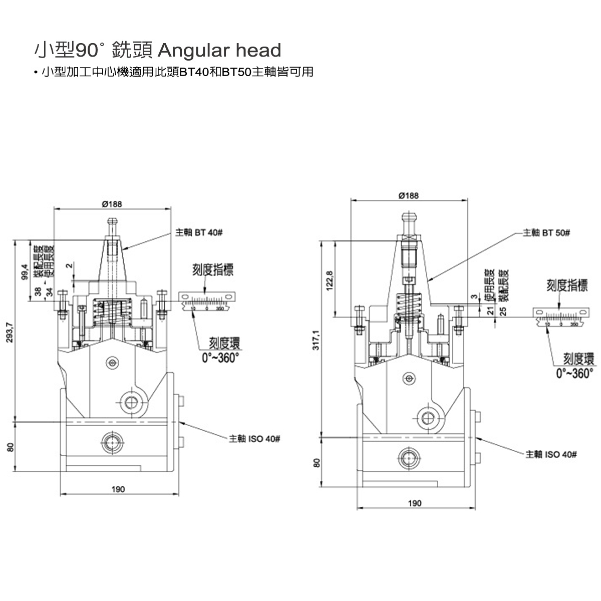 �_�����PKS-A77С��90����^