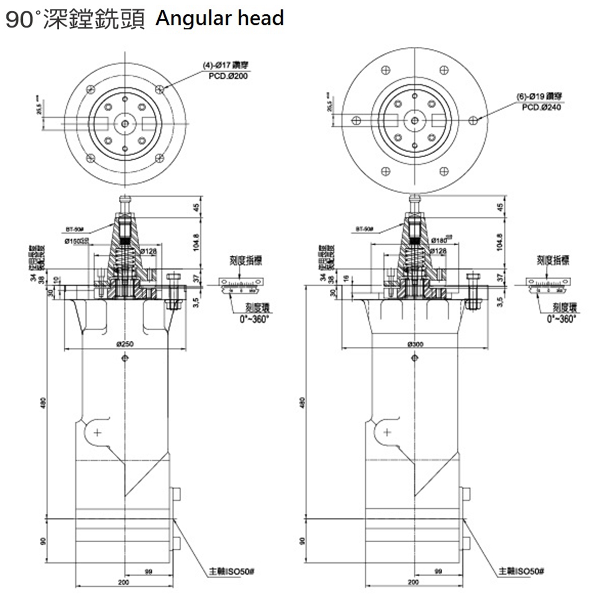 �_�����P(y��ng)KS-A70 90�����M��^
