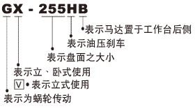 GX-H ϵ��CNC��X��(sh��)�طֶȱP(�͉��x܇)